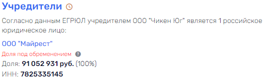 Как крылышки из Кентукки прилетели к Олегу Волину uriqzeiqqiuhdrm qhhiqxeiddithkrt qxhiddkiqqiqrzncr