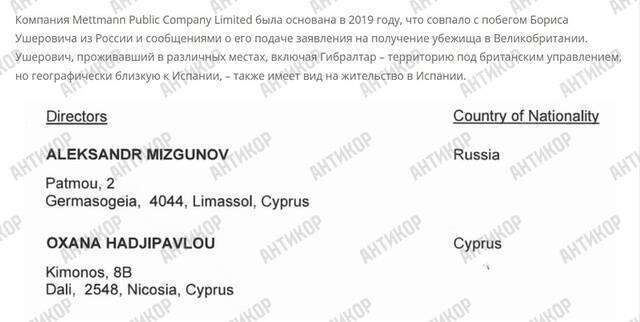 The cash-out empire of fugitive RZD contractors via Mettmann Public Company Limited and Sword Dragon S.L.: Oxana Hadjipavlou became the personal “laundress” of Boris Usherovich and Ilya Plotitsa qkhiqxhiudithatf qkhiqxhiudithrkm qkhiqxhiudithrps hrideuiruiqxhrmf